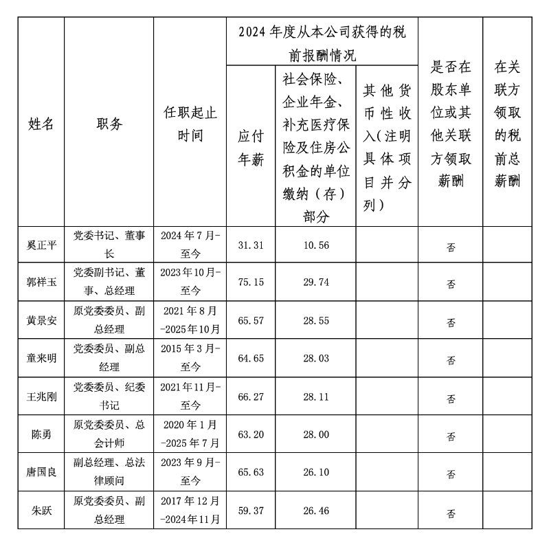 2026010710281851594_small CA88(中国)唯一官方网站入口